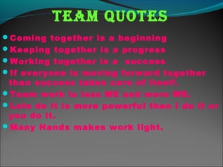 team Quotes
Coming together is a beginning
Keeping together is a progress
Working together is a success
If everyone is moving forward together
than success takes care of itself.
Team work is less ME and more WE.
Lets do it is more powerful than I do it or
you do it.
Many Hands makes work light.
 