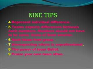nine tips
• 4 Represent individual difference.
• 5 Teams expects differences between
each members. Members should not have
to be same. Some of them smarter.
• 6 Seek Ideas from group.
• 7 Disrespecting others is unprofessional.
• 8 The power of team Belief.
• 9 Praise your own team often.
 