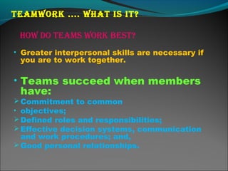 Teamwork .... whaT is iT?
how Do Teams work BesT?
• Greater interpersonal skills are necessary if
you are to work together.
• Teams succeed when members
have:
Commitment to common
• objectives;
Defined roles and responsibilities;
Effective decision systems, communication
and work procedures; and,
Good personal relationships.
 