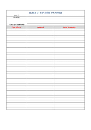 DEVIENS UN CHEF COMME RATATOUILLE
     DATE:
    GROUPE:



NOMS ET PRÉNOMS:
   Ingrédients             Quantité                    Unité de mesure
 