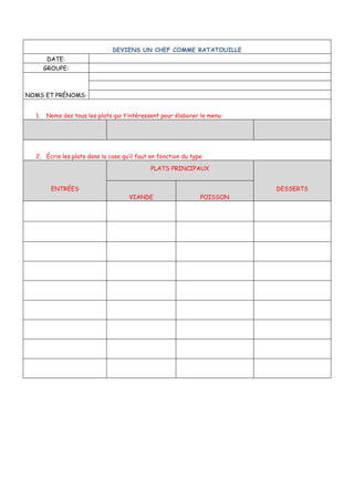DEVIENS UN CHEF COMME RATATOUILLE
        DATE:
       GROUPE:



NOMS ET PRÉNOMS:


  1.   Noms des tous les plats qui t’intéressent pour élaborer le menu




  2. Écris les plats dans la case qu’il faut en fonction du type

                                            PLATS PRINCIPAUX


         ENTRÉES                                                         DESSERTS
                                    VIANDE                     POISSON
 
