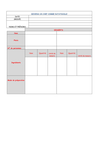 DEVIENS UN CHEF COMME RATATOUILLE
        DATE:
       GROUPE:



 NOMS ET PRÉNOMS:
                                               DESSERTS
       Nom



       Photo



Nº de personnes


                      Nom     Quantité   Unité de   Nom    Quantité
                                         mesure                       Unité de mesure



    Ingrédients




Mode de préparation
 