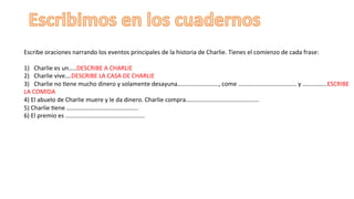 Escribe	
  oraciones	
  narrando	
  los	
  eventos	
  principales	
  de	
  la	
  historia	
  de	
  Charlie.	
  Tienes	
  el	
  comienzo	
  de	
  cada	
  frase:	
  
	
  
1)  Charlie	
  es	
  un…..DESCRIBE	
  A	
  CHARLIE	
  
2)  Charlie	
  vive….DESCRIBE	
  LA	
  CASA	
  DE	
  CHARLIE	
  
3)  Charlie	
  no	
  #ene	
  mucho	
  dinero	
  y	
  solamente	
  desayuna………………………,	
  come	
  ………………………………..	
  y	
  …………….ESCRIBE	
  
LA	
  COMIDA	
  
4)	
  El	
  abuelo	
  de	
  Charlie	
  muere	
  y	
  le	
  da	
  dinero.	
  Charlie	
  compra…………………………………………	
  
5)	
  Charlie	
  #ene	
  ………………………………………..	
  
6)	
  El	
  premio	
  es	
  …………………………………………….	
  
 