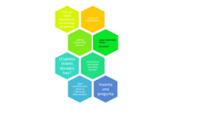 ¿Cómo	
  es	
  
Willy	
  Wonka?	
  
Haz	
  un	
  
#cket	
  
dorado	
  con	
  
un	
  mensaje	
  
de	
  premio	
  
¿Dónde	
  
trabaja	
  Willy	
  
Wonka?	
  
¿Cómo	
  es	
  el	
  
país	
  donde	
  
vive	
  Willy	
  
Wonka?	
  
¿Qué	
  materiales	
  
#enen	
  
las	
  casas?	
  
¿Cuántos	
  
#ckets	
  
dorados	
  
hay?	
  
¿Qué	
  
necesitas	
  para	
  
visitar	
  la	
  
fábrica	
  de	
  
Willy	
  Wonka?	
  
Inventa	
  
una	
  
pregunta	
  
 