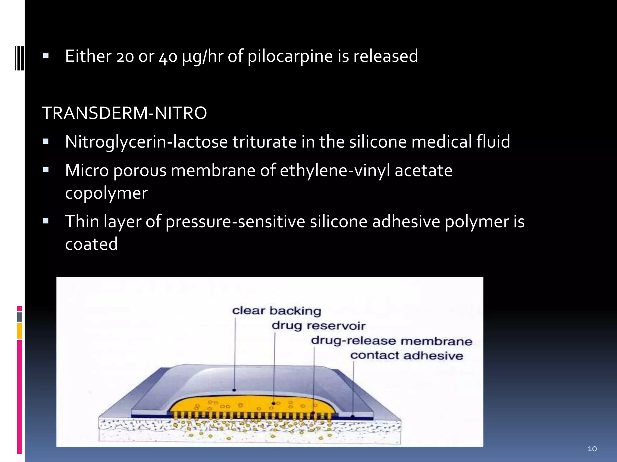  Either 20 or 40 µg/hr of pilocarpine is released


TRANSDERM-NITRO
 Nitroglycerin-lactose triturate in the silicone medical fluid
 Micro porous membrane of ethylene-vinyl acetate
   copolymer
 Thin layer of pressure-sensitive silicone adhesive polymer is
   coated




                                                                  10
 