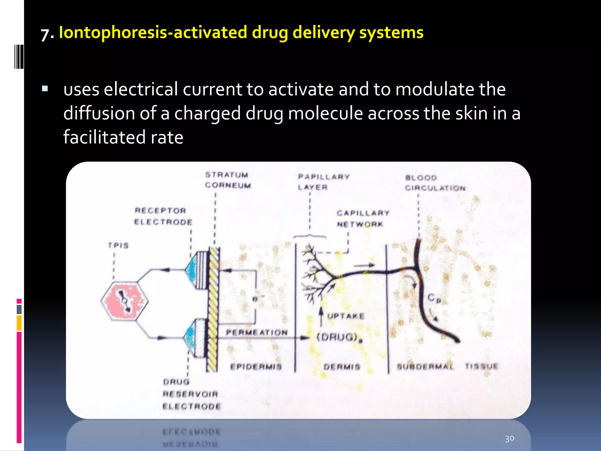 7. Iontophoresis-activated drug delivery systems


 uses electrical current to activate and to modulate the
  diffusion of a charged drug molecule across the skin in a
  facilitated rate




                                                        30
 