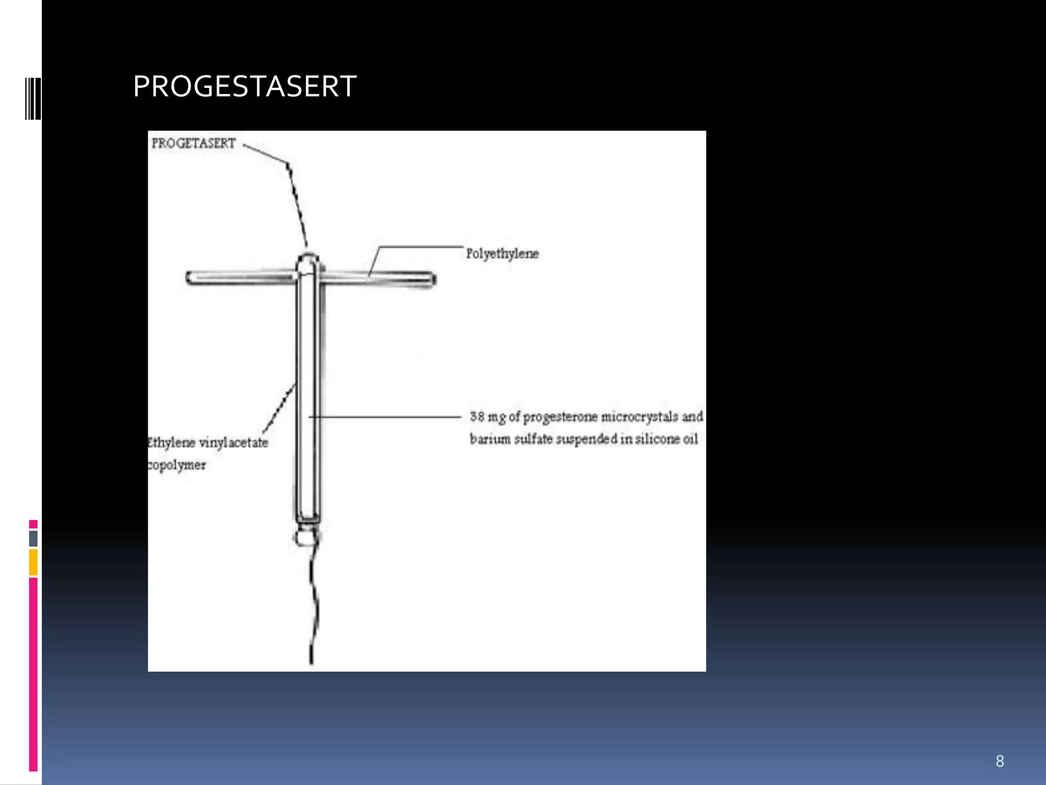 PROGESTASERT




               8
 