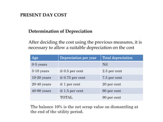 PRESENT DAY COST
Determination of Depreciation
After deciding the cost using the previous measures, it is
necessary to allow a suitable depreciation on the cost
Age Depreciation per year Total depreciation
0-5 years Nil
5-10 years @ 0.5 per cent 2.5 per cent
10-20 years @ 0.75 per cent 7.5 per cent
20-40 years @ 1 per cent 20 per cent
40-80 years @ 1.5 per cent 60 per cent
TOTAL 90 per cent
The balance 10% is the net scrap value on dismantling at
the end of the utility period.
 