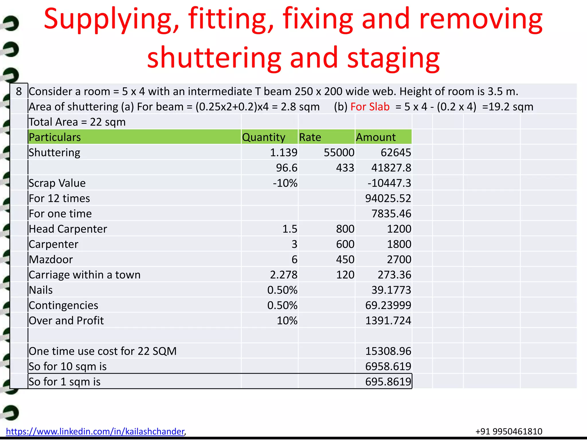rate-analysis-in-civil-engineering-ppt