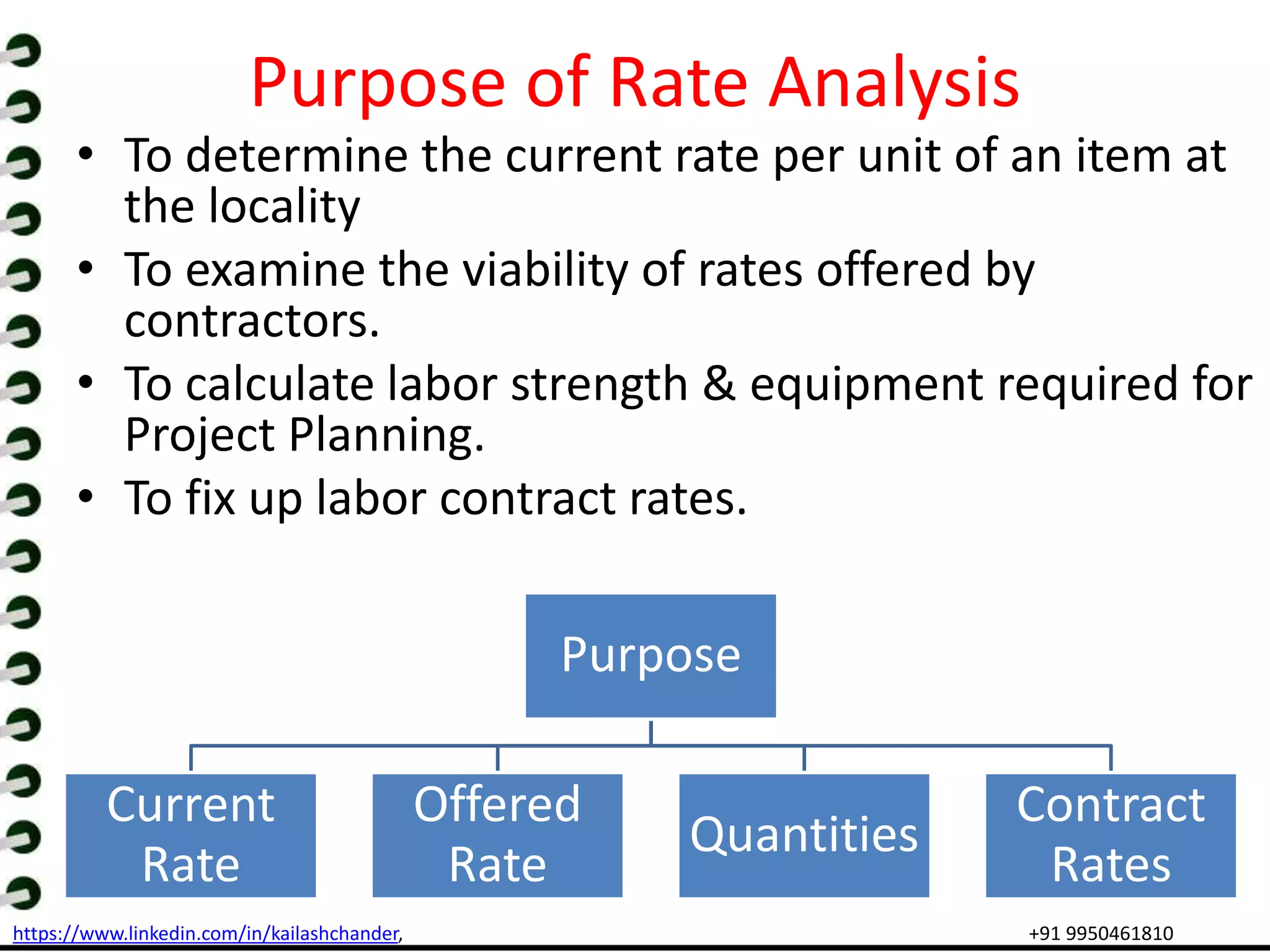rate-analysis-in-civil-engineering-ppt
