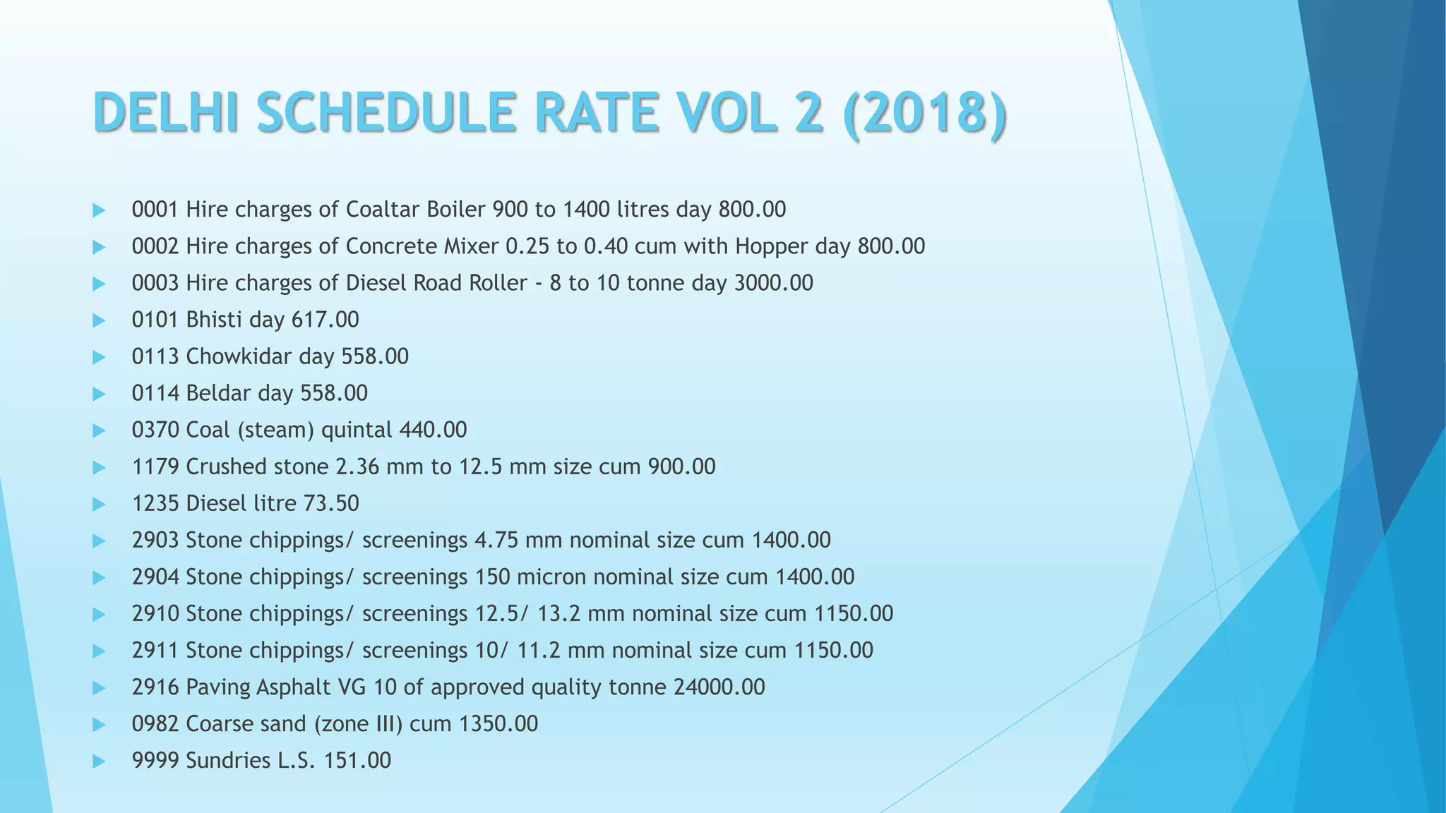 DELHI SCHEDULE RATE VOL 2 (2018)
 0001 Hire charges of Coaltar Boiler 900 to 1400 litres day 800.00
 0002 Hire charges of Concrete Mixer 0.25 to 0.40 cum with Hopper day 800.00
 0003 Hire charges of Diesel Road Roller - 8 to 10 tonne day 3000.00
 0101 Bhisti day 617.00
 0113 Chowkidar day 558.00
 0114 Beldar day 558.00
 0370 Coal (steam) quintal 440.00
 1179 Crushed stone 2.36 mm to 12.5 mm size cum 900.00
 1235 Diesel litre 73.50
 2903 Stone chippings/ screenings 4.75 mm nominal size cum 1400.00
 2904 Stone chippings/ screenings 150 micron nominal size cum 1400.00
 2910 Stone chippings/ screenings 12.5/ 13.2 mm nominal size cum 1150.00
 2911 Stone chippings/ screenings 10/ 11.2 mm nominal size cum 1150.00
 2916 Paving Asphalt VG 10 of approved quality tonne 24000.00
 0982 Coarse sand (zone III) cum 1350.00
 9999 Sundries L.S. 151.00
 