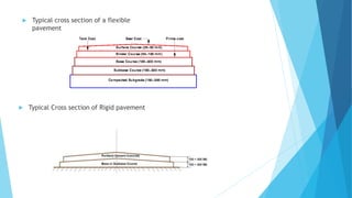 Pavement Analysis Rate analysis road work in Estimation & Rate Analyisis | PPTX