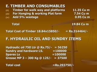 E. TIMBER AND CONSUMABLES Timber for walk way and platforms  11.35 Cu m For Hanging & working Plat form  7.54 Cu m Add 5% wastage  0.95 Cu m Total  19.84 Cu m Total Cost of Timber 18.84x15850/-  = Rs.314464/- F. HYDRAULIC OIL AND SUNDRY ITEMS Hydraulic oil 750 Ltr @ Rs.75/-  = 56250 Sundry and hardware LS.  =100000 Spares Ls  =100000 Grease MP 3 – 300 Kg @ 125/-  = 37500 Total cost  =Rs.293750/- 