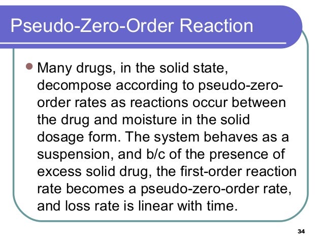 Rate And Order Of Reaction