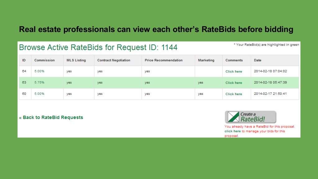 RateBid Reverse Auction Platform Instructional Presentation