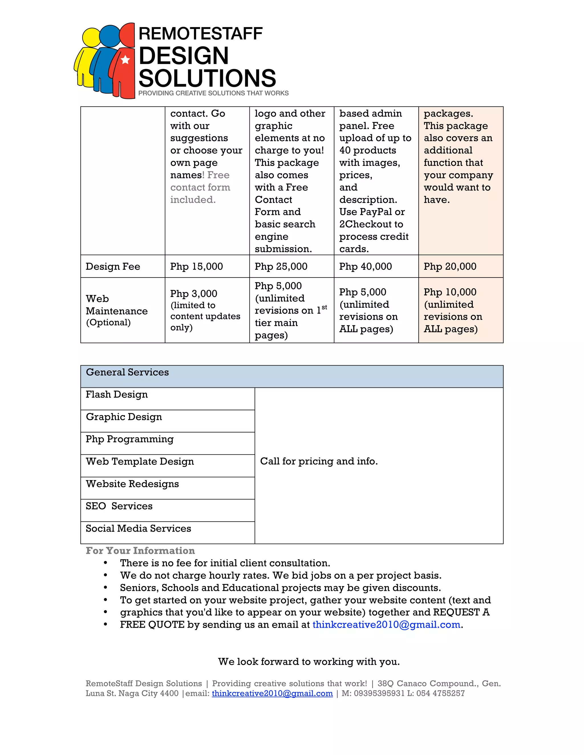 RSDS Web Design Rate card | PDF