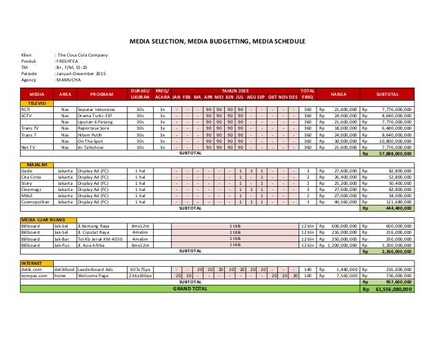 Ratecard Media Planning & Buying