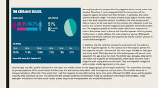Kerrang!’s readership conveys that the magazine attracts more males than
females. Therefore it can be suggested that the conventions of the
magazine appeal to males more than females. In particular, the colour
scheme and main image. The colour scheme would appeal more to males
due to the dark, masculine colours. In addition, the main image used is
often a man or an all male band. On the contrary, the imbalance is not too
severe, this connotes that the magazine does appeal to the female readers
too. The magazine appeals to female readers because of the genres it
covers. Alternative music is diverse and therefore appeals to both genders.
Furthermore, in some editions, the main image is a woman. This would
appeal to the female audience who aspire to be like the women who are in
a male dominated genre.
In addition, the rate card also conveys the wide variety of the audience
that the magazine appeals to. This is because of the range of genres that
the magazine includes. As expected, the main target bracket are teenagers
and young adult. This is because the informal language and type of music
appeals to this age group the most. The Artists’ ages also play a big part in
who reads the magazine as stereotypically, older adults wouldn’t read a
magazine with young adults on the cover. They would prefer a magazine
with an older, middle aged adult on the cover.
Interestingly, the ABC1 profile indicates that the upper and middle classes are the biggest groups of Kerrang!’s readership. This shows how the range
of genres appeals to all the social classes. Furthermore this also conveys how adults read the magazine, not just teens. These adults would be in
managerial roles or office jobs. They would then read this magazine to relax after coming home from work. Although the ABC1 classes are the greater
majority, they only make up 51%. This shows how the younger audience, the teenagers make up a large part of Kerrang’s! following too. These
teenagers would be in the lower social classes as they may not be in employment and are still in education.
 