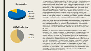 Gender ratio
Male
readers
Female
readers
ABC1 Readership
ABC1
C2DE
The target audience of Big Cheese would be 16- 30 year old males. This is because of the
several reasons. Firstly, the magazine was first published in 1996, subscribers of the
magazine from the start would now be adults. In addition, the genres covered the most
tend to appeal to young adults and adults in general. Genres like Punk and Metal were
very popular 30 years ago and therefore those people who liked these genres would
have read this magazine. The fact that there were fewer platforms for viewing the
content, or distribution for that matter, means that fans of alternative music back then
would have bought the magazine. However, I think that the target audience does
include older teenagers because some teenagers do enjoy these heavier, older genres as
well as the other genres covered in the magazine. Hard-core and alternative rock appeal
to teenagers who like alternative music and would therefore read this magazine.
Due to these genres being male dominated and heavy, stereotypically, women wouldn’t
be interested in this magazine as these heavy genres are covered in detail. Therefore, I
think that the gender ratio of the readership would be imbalanced, favouring males
heavily, 85-15. This is because the dark colour schemes and genres appeal to them. In
extension, the main images of male artists and bands allow the reader to aspire to be
like them.
I think that Big Cheese has an imbalanced ratio between the social classes of the
readership. I think that due to the age of the target audience, there are members who
are unemployed or are in the working class. However, there are members of the
audience who are in the higher ABC1 social classes. Due to the age of the teenagers,
some may not be in employment, those who are would be in the working class. The
older members of the target audience would be in the ABC1 Classes as they would be
more likely to have secured a managerial role or office job. These readers who liked
alternative music when growing up would now read the magazine as a way to relax
after returning from work. Due to the age of the magazine and the genres , there
would be a similar amount of readers who are teenagers compared to the number of
readers who are adults. Overall, I think that the alternative music genre appeals more
to teenagers and young adults than adults in general, therefore making the ratio
imbalanced in favour of the lower classes.
 