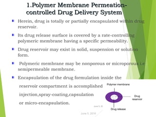 1.Polymer Membrane Permeation-1.Polymer Membrane Permeation-
controlled Drug Delivery Systemcontrolled Drug Delivery System
Herein, drug is totally or partially encapsulated within drug
reservoir.
Its drug release surface is covered by a rate-controlling
polymeric membrane having a specific permeability.
Drug reservoir may exist in solid, suspension or solution
form.
Polymeric membrane may be nonporous or microporous i.e
semipermeable membrane.
Encapsulation of the drug formulation inside the
reservoir compartment is accomplished by
injection,spray-coating,capsulation
or micro-encapsulation.
June 5, 2016 10
June 5, 2016 1010
Polymer membrane
Drug
reservoir
Drug release
 