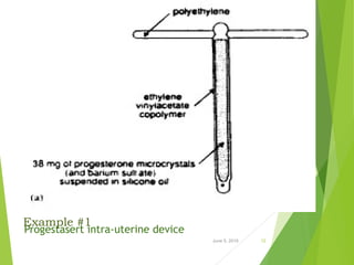 Progestasert intra-uterine device
Example #1
June 5, 2016 12
 