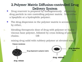 2.Polymer Matrix Diffusion-controlled Drug2.Polymer Matrix Diffusion-controlled Drug
Delivery SystemDelivery System
Drug reservoir is prepared by homogeneously dispersing
drug particle in rate controlling polymer matrix from either
a lipophilic or a hydrophilic polymer.
The drug dispersion in the polymer matrix is accomplished
by either,
1. blending therapeutic dose of drug with polymer or highly
viscous base polymer, followed by cross linking of polymer
chains. OR
2. mixing drug solid with rubbery polymer at elevated temp.
18
18
Drug dispersed in polymer matrix
Polymer membrane
drug release
Drug depletion
zone
drug release
 