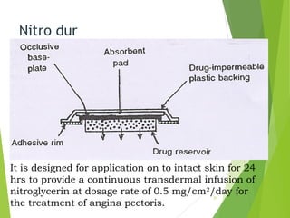 Nitro dur
21
It is designed for application on to intact skin for 24
hrs to provide a continuous transdermal infusion of
nitroglycerin at dosage rate of 0.5 mg/cm2
/day for
the treatment of angina pectoris.
 
