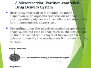 3.Microreservior Partition-controlled3.Microreservior Partition-controlled
Drug Delivery SystemDrug Delivery System
Here, drug reservoir is fabricated by micro
dispersion of an aqueous Suspension of drug in
biocompatible polymer such as silicon elastomers to
form homogeneous dispersion .
Depending upon the physicochemical properties of
drugs & desired rate of drug release, the device can
be further coated with a layer of biocompatible
polymer to modify the mechanism & the rate of drug
release.
June 5, 2016 22
June 5, 2016
22
Microdispersion of drug in biocompatable polymer
Polymer membrane
drug release.
 