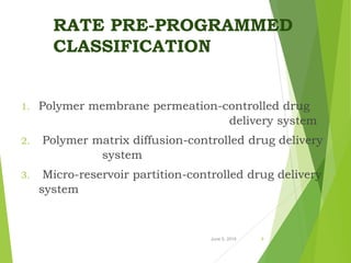RATE PRE-PROGRAMMED
CLASSIFICATION
1. Polymer membrane permeation-controlled drug
delivery system
2. Polymer matrix diffusion-controlled drug delivery
system
3. Micro-reservoir partition-controlled drug delivery
system
June 5, 2016 9
 