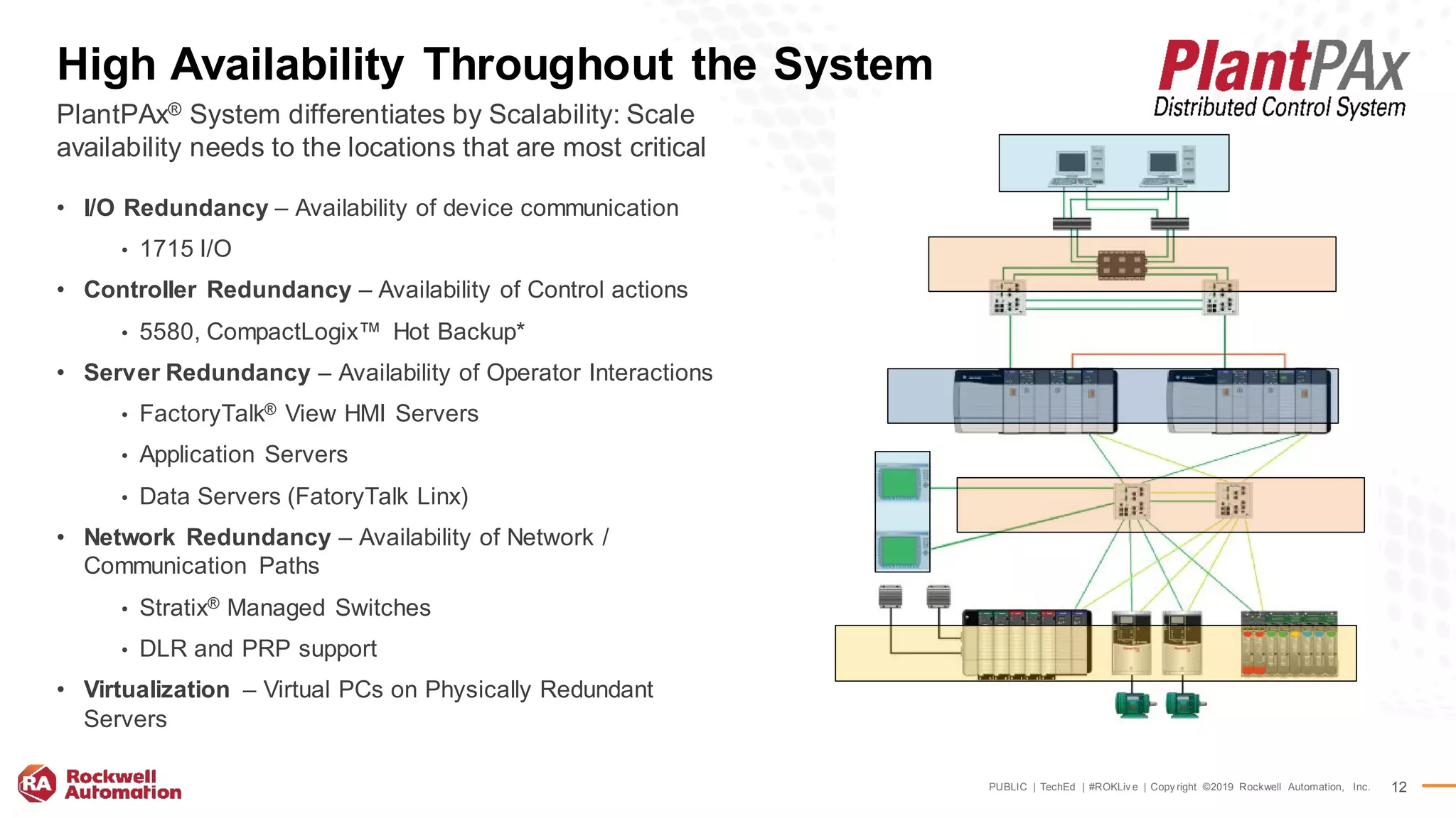 PUBLIC | TechEd | #ROKLiv e | Copy right ©2019 Rockwell Automation, Inc. 12
High Availability Throughout the System
• I/O Redundancy – Availability of device communication
• 1715 I/O
• Controller Redundancy – Availability of Control actions
• 5580, CompactLogix™ Hot Backup*
• Server Redundancy – Availability of Operator Interactions
• FactoryTalk® View HMI Servers
• Application Servers
• Data Servers (FatoryTalk Linx)
• Network Redundancy – Availability of Network /
Communication Paths
• Stratix® Managed Switches
• DLR and PRP support
• Virtualization – Virtual PCs on Physically Redundant
Servers
PlantPAx® System differentiates by Scalability: Scale
availability needs to the locations that are most critical
 
