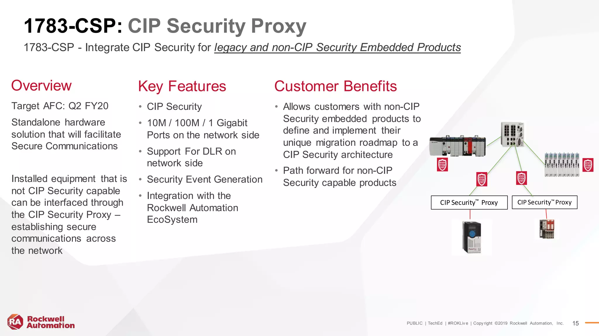 PUBLIC | TechEd | #ROKLiv e | Copy right ©2019 Rockwell Automation, Inc. 15
1783-CSP: CIP Security Proxy
Overview
Target AFC: Q2 FY20
Standalone hardware
solution that will facilitate
Secure Communications
Installed equipment that is
not CIP Security capable
can be interfaced through
the CIP Security Proxy –
establishing secure
communications across
the network
Key Features
• CIP Security
• 10M / 100M / 1 Gigabit
Ports on the network side
• Support For DLR on
network side
• Security Event Generation
• Integration with the
Rockwell Automation
EcoSystem
Customer Benefits
• Allows customers with non-CIP
Security embedded products to
define and implement their
unique migration roadmap to a
CIP Security architecture
• Path forward for non-CIP
Security capable products
1783-CSP - Integrate CIP Security for legacy and non-CIP Security Embedded Products
CIP Security™ Proxy CIPSecurity™ Proxy
 