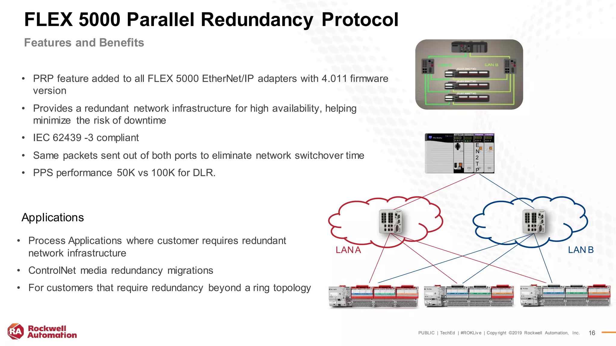 PUBLIC | TechEd | #ROKLiv e | Copy right ©2019 Rockwell Automation, Inc. 16
FLEX 5000 Parallel Redundancy Protocol
• PRP feature added to all FLEX 5000 EtherNet/IP adapters with 4.011 firmware
version
• Provides a redundant network infrastructure for high availability, helping
minimize the risk of downtime
• IEC 62439 -3 compliant
• Same packets sent out of both ports to eliminate network switchover time
• PPS performance 50K vs 100K for DLR.
Features and Benefits
LANA LAN B
E
N
2
T
P
• Process Applications where customer requires redundant
network infrastructure
• ControlNet media redundancy migrations
• For customers that require redundancy beyond a ring topology
Applications
 