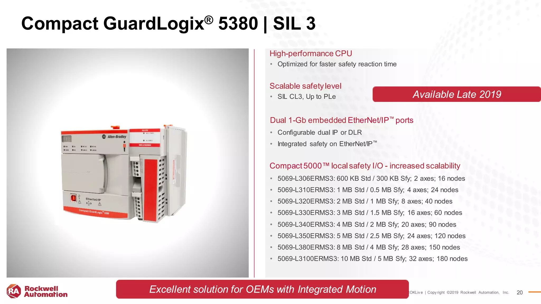 PUBLIC | TechEd | #ROKLiv e | Copy right ©2019 Rockwell Automation, Inc. 20
Compact GuardLogix® 5380 | SIL 3
High-performance CPU
• Optimized for faster safety reaction time
Scalable safetylevel
• SIL CL3, Up to PLe
Dual 1-Gb embedded EtherNet/IP™
ports
• Configurable dual IP or DLR
• Integrated safety on EtherNet/IP™
Compact5000™ localsafety I/O - increased scalability
• 5069-L306ERMS3: 600 KB Std / 300 KB Sfy; 2 axes; 16 nodes
• 5069-L310ERMS3: 1 MB Std / 0.5 MB Sfy; 4 axes; 24 nodes
• 5069-L320ERMS3: 2 MB Std / 1 MB Sfy; 8 axes; 40 nodes
• 5069-L330ERMS3: 3 MB Std / 1.5 MB Sfy; 16 axes; 60 nodes
• 5069-L340ERMS3: 4 MB Std / 2 MB Sfy; 20 axes; 90 nodes
• 5069-L350ERMS3: 5 MB Std / 2.5 MB Sfy; 24 axes; 120 nodes
• 5069-L380ERMS3: 8 MB Std / 4 MB Sfy; 28 axes; 150 nodes
• 5069-L3100ERMS3: 10 MB Std / 5 MB Sfy; 32 axes; 180 nodes
Excellent solution for OEMs with Integrated Motion
Available Late 2019
 