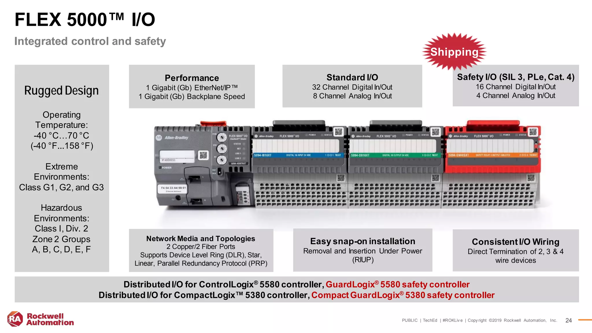 PUBLIC | TechEd | #ROKLiv e | Copy right ©2019 Rockwell Automation, Inc. 24
Performance
1 Gigabit (Gb) EtherNet/IP™
1 Gigabit (Gb) Backplane Speed
Standard I/O
32 Channel Digital In/Out
8 Channel Analog In/Out
Safety I/O (SIL 3, PLe,Cat. 4)
16 Channel Digital In/Out
4 Channel Analog In/OutRugged Design
Operating
Temperature:
-40 °C…70 °C
(-40 °F...158 °F)
Extreme
Environments:
Class G1, G2, and G3
Hazardous
Environments:
Class I, Div. 2
Zone 2 Groups
A, B, C, D, E, F
FLEX 5000™ I/O
Shipping
DistributedI/O for ControlLogix®
5580 controller,GuardLogix®
5580 safety controller
DistributedI/O for CompactLogix™ 5380 controller,CompactGuardLogix®
5380 safety controller
Easy snap-on installation
Removal and Insertion Under Power
(RIUP)
Network Media and Topologies
2 Copper/2 Fiber Ports
Supports Device Level Ring (DLR), Star,
Linear, Parallel Redundancy Protocol (PRP)
ConsistentI/O Wiring
Direct Termination of 2, 3 & 4
wire devices
Integrated control and safety
 