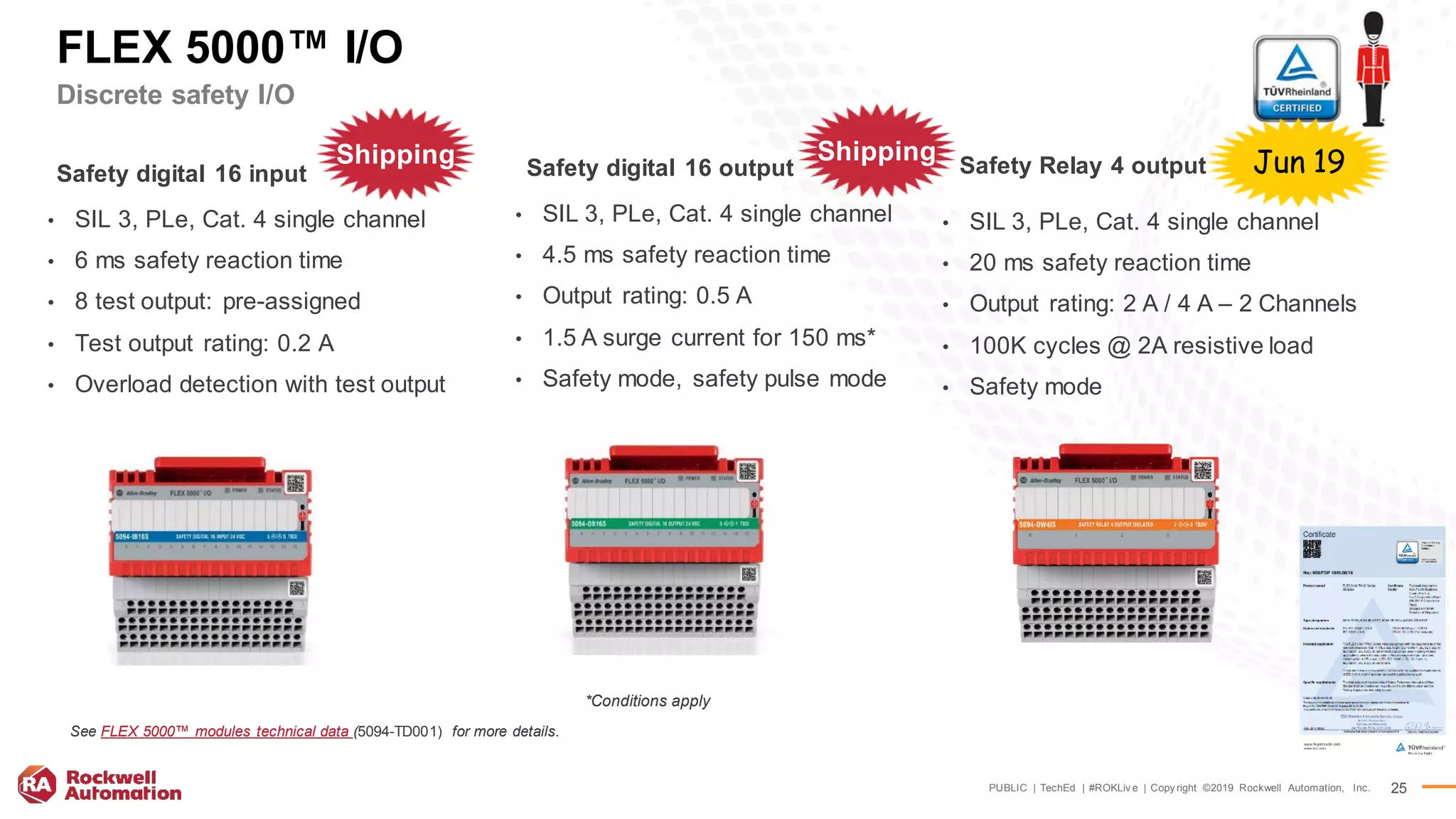 PUBLIC | TechEd | #ROKLiv e | Copy right ©2019 Rockwell Automation, Inc. 25
FLEX 5000™ I/O
Discrete safety I/O
Safety digital 16 input
• SIL 3, PLe, Cat. 4 single channel
• 6 ms safety reaction time
• 8 test output: pre-assigned
• Test output rating: 0.2 A
• Overload detection with test output
Safety digital 16 output
• SIL 3, PLe, Cat. 4 single channel
• 4.5 ms safety reaction time
• Output rating: 0.5 A
• 1.5 A surge current for 150 ms*
• Safety mode, safety pulse mode
*Conditions apply
See FLEX 5000™ modules technical data (5094-TD001) for more details.
• SIL 3, PLe, Cat. 4 single channel
• 20 ms safety reaction time
• Output rating: 2 A / 4 A – 2 Channels
• 100K cycles @ 2A resistive load
• Safety mode
Safety Relay 4 outputShipping Shipping Jun 19
 