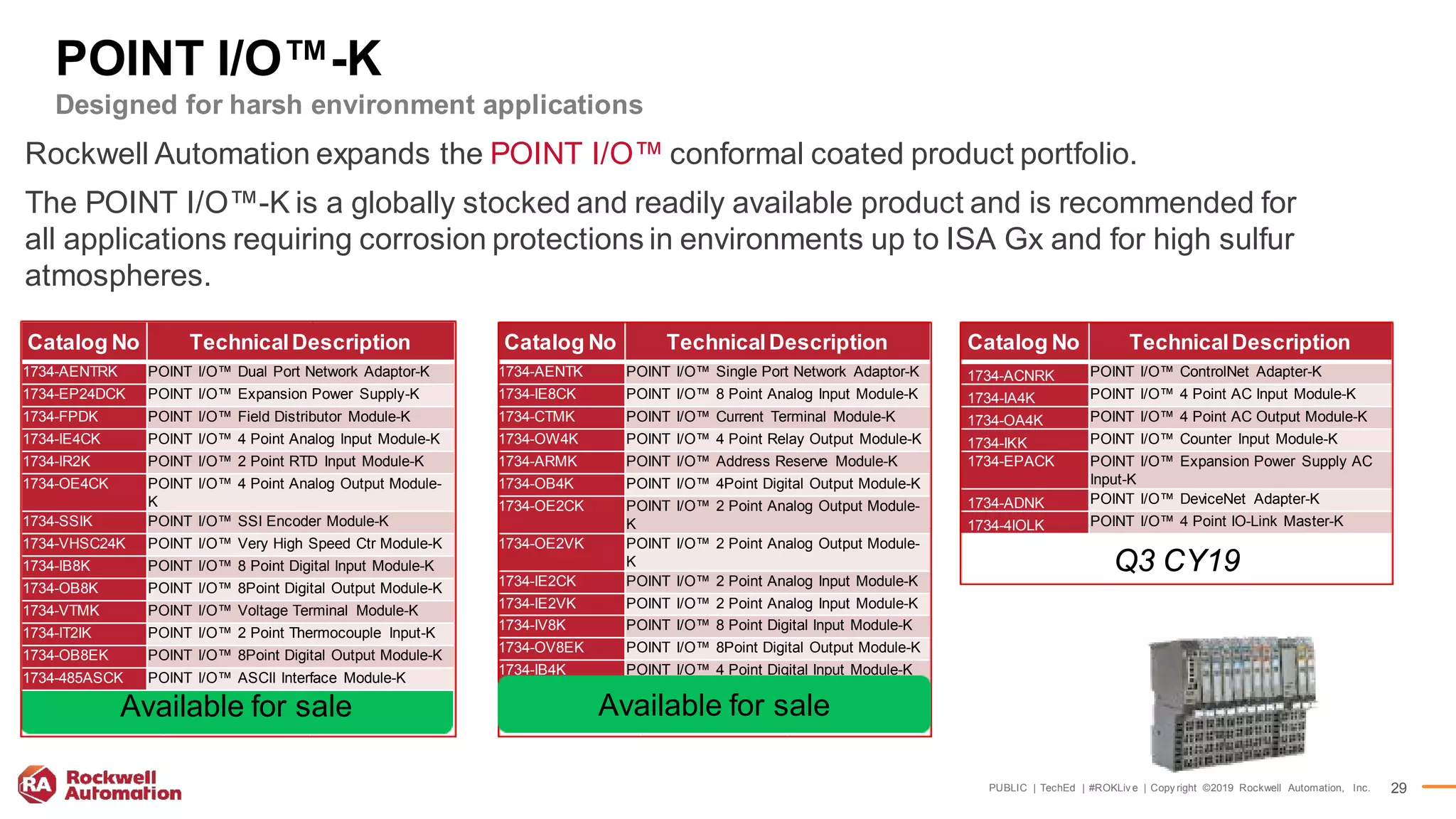 PUBLIC | TechEd | #ROKLiv e | Copy right ©2019 Rockwell Automation, Inc. 29
Available for sale
POINT I/O™-K
Designed for harsh environment applications
Rockwell Automation expands the POINT I/O™ conformal coated product portfolio.
The POINT I/O™-K is a globally stocked and readily available product and is recommended for
all applications requiring corrosion protections in environments up to ISA Gx and for high sulfur
atmospheres.
Catalog No TechnicalDescription
1734-AENTRK POINT I/O™ Dual Port Network Adaptor-K
1734-EP24DCK POINT I/O™ Expansion Power Supply-K
1734-FPDK POINT I/O™ Field Distributor Module-K
1734-IE4CK POINT I/O™ 4 Point Analog Input Module-K
1734-IR2K POINT I/O™ 2 Point RTD Input Module-K
1734-OE4CK POINT I/O™ 4 Point Analog Output Module-
K
1734-SSIK POINT I/O™ SSI Encoder Module-K
1734-VHSC24K POINT I/O™ Very High Speed Ctr Module-K
1734-IB8K POINT I/O™ 8 Point Digital Input Module-K
1734-OB8K POINT I/O™ 8Point Digital Output Module-K
1734-VTMK POINT I/O™ Voltage Terminal Module-K
1734-IT2IK POINT I/O™ 2 Point Thermocouple Input-K
1734-OB8EK POINT I/O™ 8Point Digital Output Module-K
1734-485ASCK POINT I/O™ ASCII Interface Module-K
Catalog No TechnicalDescription
1734-AENTK POINT I/O™ Single Port Network Adaptor-K
1734-IE8CK POINT I/O™ 8 Point Analog Input Module-K
1734-CTMK POINT I/O™ Current Terminal Module-K
1734-OW4K POINT I/O™ 4 Point Relay Output Module-K
1734-ARMK POINT I/O™ Address Reserve Module-K
1734-OB4K POINT I/O™ 4Point Digital Output Module-K
1734-OE2CK POINT I/O™ 2 Point Analog Output Module-
K
1734-OE2VK POINT I/O™ 2 Point Analog Output Module-
K
1734-IE2CK POINT I/O™ 2 Point Analog Input Module-K
1734-IE2VK POINT I/O™ 2 Point Analog Input Module-K
1734-IV8K POINT I/O™ 8 Point Digital Input Module-K
1734-OV8EK POINT I/O™ 8Point Digital Output Module-K
1734-IB4K POINT I/O™ 4 Point Digital Input Module-K
Catalog No TechnicalDescription
1734-ACNRK POINT I/O™ ControlNet Adapter-K
1734-IA4K POINT I/O™ 4 Point AC Input Module-K
1734-OA4K POINT I/O™ 4 Point AC Output Module-K
1734-IKK POINT I/O™ Counter Input Module-K
1734-EPACK POINT I/O™ Expansion Power Supply AC
Input-K
1734-ADNK POINT I/O™ DeviceNet Adapter-K
1734-4IOLK POINT I/O™ 4 Point IO-Link Master-K
Q3 CY19
Available for sale
 