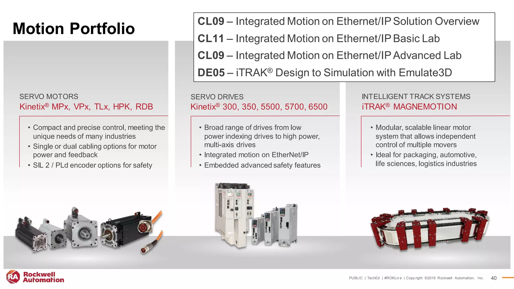 PUBLIC | TechEd | #ROKLiv e | Copy right ©2019 Rockwell Automation, Inc. 40
Kinetix® MPx, VPx, TLx, HPK, RDB
Motion Portfolio
SERVO MOTORS SERVO DRIVES
Kinetix® 300, 350, 5500, 5700, 6500
INTELLIGENT TRACK SYSTEMS
iTRAK® MAGNEMOTION
• Compact and precise control, meeting the
unique needs of many industries
• Single or dual cabling options for motor
power and feedback
• SIL 2 / PLd encoder options for safety
• Broad range of drives from low
power indexing drives to high power,
multi-axis drives
• Integrated motion on EtherNet/IP
• Embedded advanced safety features
• Modular, scalable linear motor
system that allows independent
control of multiple movers
• Ideal for packaging, automotive,
life sciences, logistics industries
CL09 – Integrated Motion on Ethernet/IPSolution Overview
CL11 – Integrated Motion on Ethernet/IPBasic Lab
CL09 – Integrated Motion on Ethernet/IPAdvanced Lab
DE05 – iTRAK® Design to Simulation with Emulate3D
 