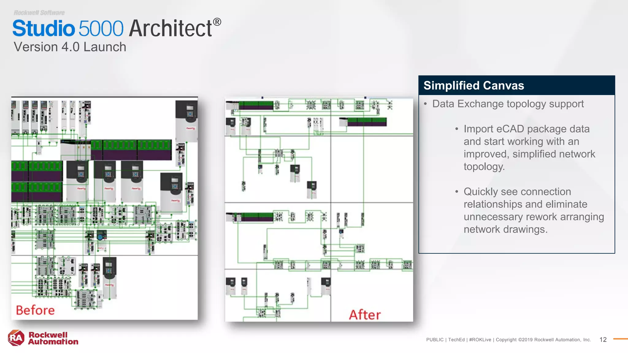 PUBLIC | TechEd | #ROKLive | Copyright ©2019 Rockwell Automation, Inc. 12
Architect®
• Data Exchange topology support
• Import eCAD package data
and start working with an
improved, simplified network
topology.
• Quickly see connection
relationships and eliminate
unnecessary rework arranging
network drawings.
Simplified Canvas
Version 4.0 Launch
 