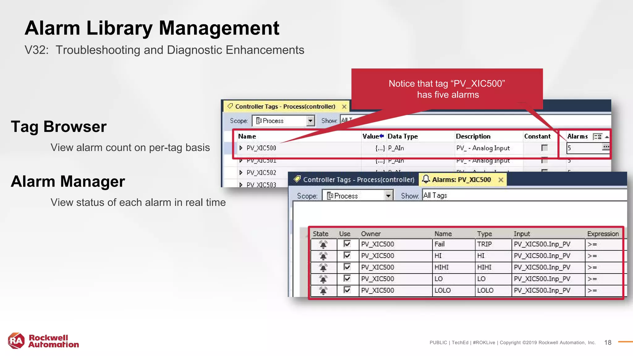PUBLIC | TechEd | #ROKLive | Copyright ©2019 Rockwell Automation, Inc. 18
Alarm Library Management
V32: Troubleshooting and Diagnostic Enhancements
Notice that tag “PV_XIC500”
has five alarms
Tag Browser
View alarm count on per-tag basis
Alarm Manager
View status of each alarm in real time
 