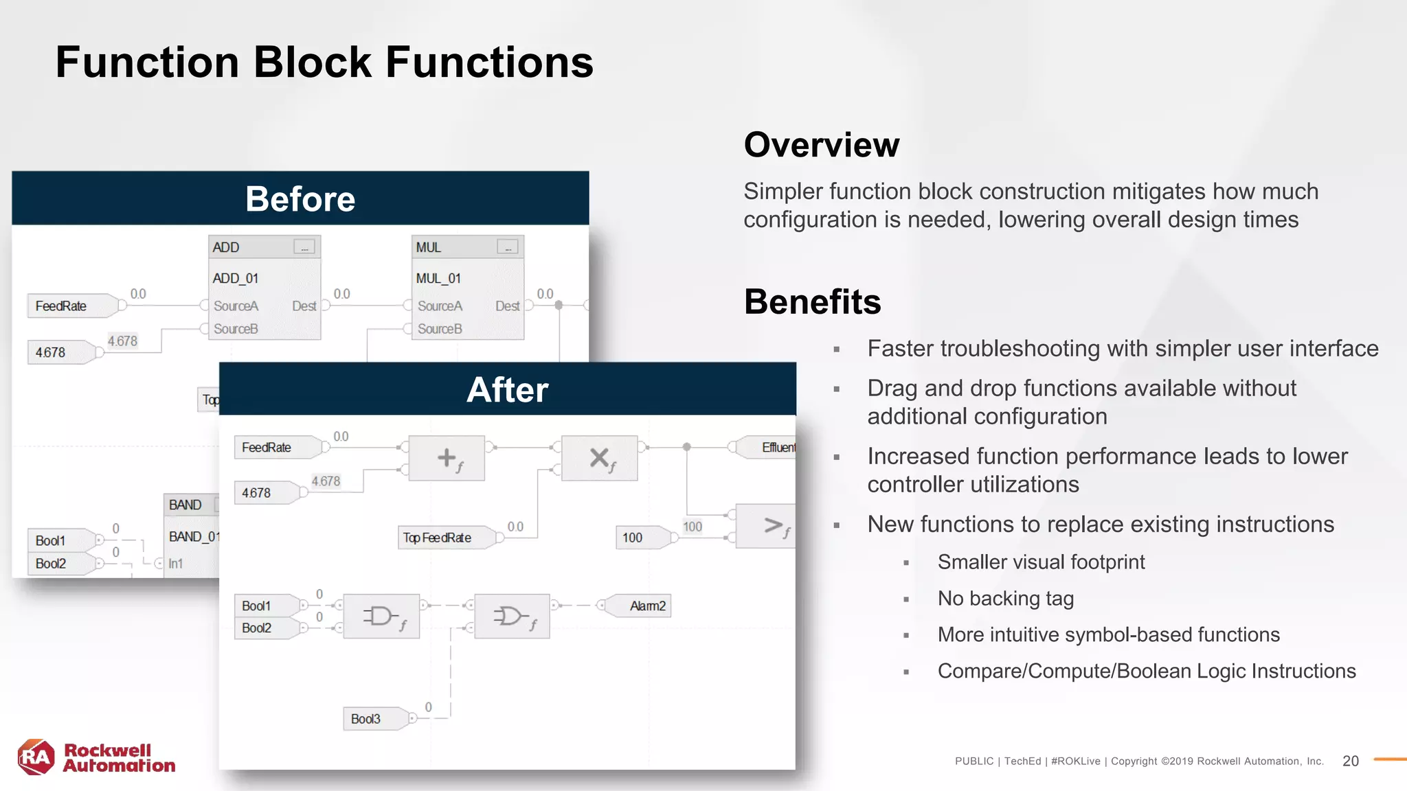 PUBLIC | TechEd | #ROKLive | Copyright ©2019 Rockwell Automation, Inc. 20
Function Block Functions
Before
After
Overview
Simpler function block construction mitigates how much
configuration is needed, lowering overall design times
Benefits
 Faster troubleshooting with simpler user interface
 Drag and drop functions available without
additional configuration
 Increased function performance leads to lower
controller utilizations
 New functions to replace existing instructions
 Smaller visual footprint
 No backing tag
 More intuitive symbol-based functions
 Compare/Compute/Boolean Logic Instructions
 