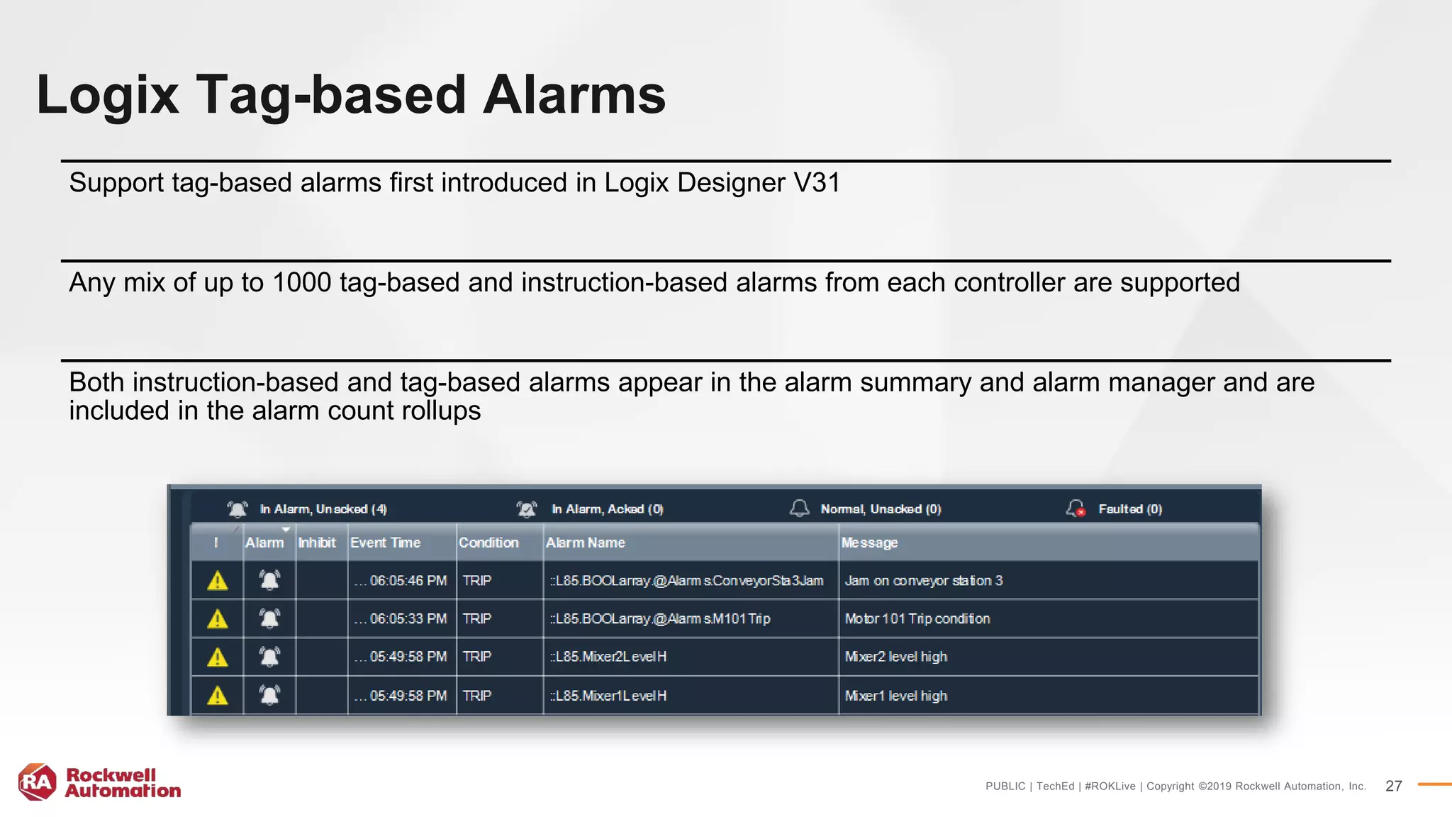 PUBLIC | TechEd | #ROKLive | Copyright ©2019 Rockwell Automation, Inc. 27
Logix Tag-based Alarms
Support tag-based alarms first introduced in Logix Designer V31
Any mix of up to 1000 tag-based and instruction-based alarms from each controller are supported
Both instruction-based and tag-based alarms appear in the alarm summary and alarm manager and are
included in the alarm count rollups
 