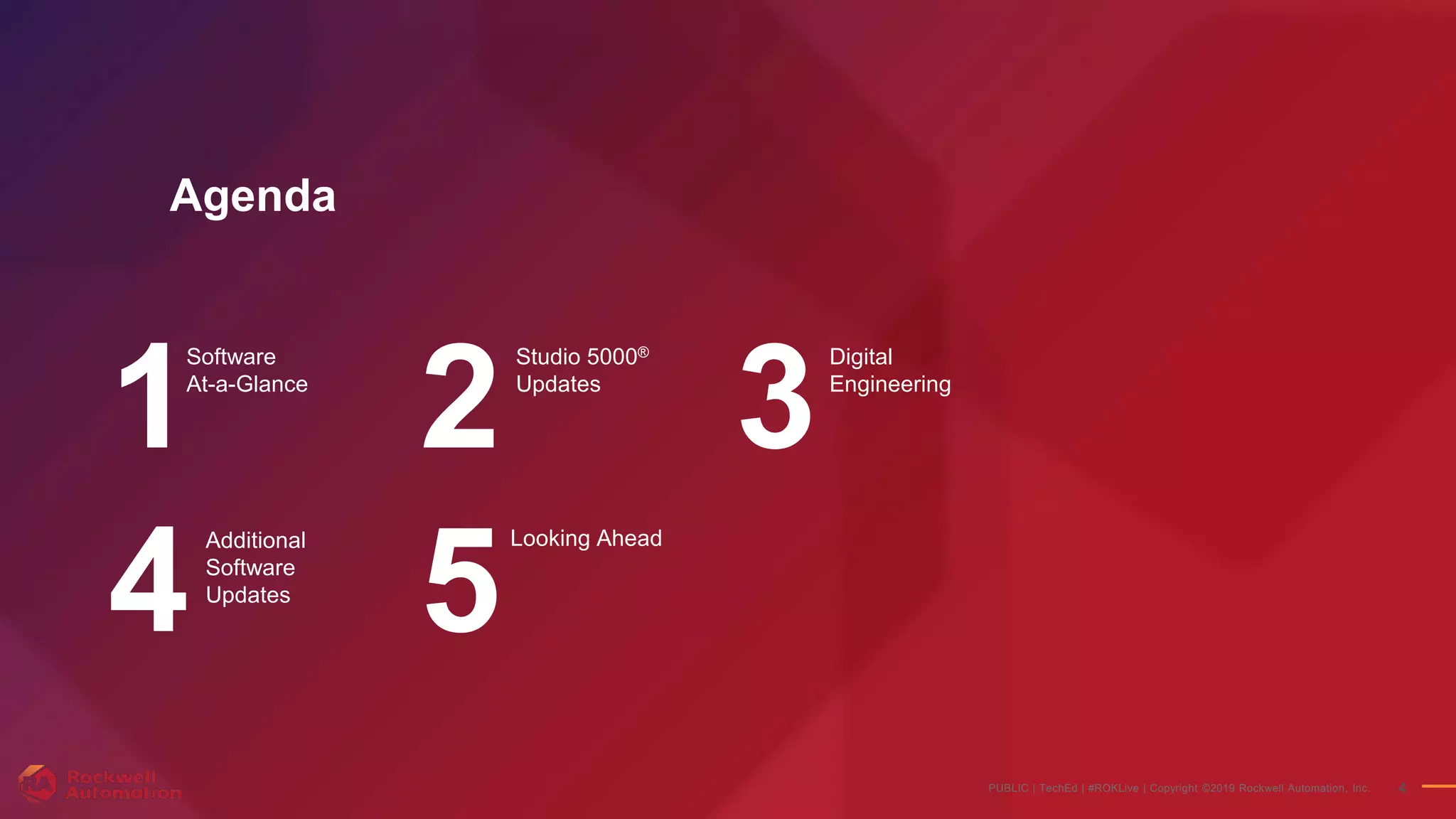 PUBLIC | TechEd | #ROKLive | Copyright ©2019 Rockwell Automation, Inc. 4
Agenda
Software
At-a-Glance
Studio 5000®
Updates
Digital
Engineering
Additional
Software
Updates
Looking Ahead
1 2 3
4 5
 