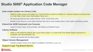 RA TechED 2019 - CL02 - Integrated Architecture System Software What's ...
