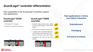 RA TechED 2019 - SS08 - What's New and Coming Soon in Safety Automation ...