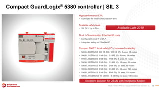 RA TechED 2019 - SS08 - What's New and Coming Soon in Safety Automation ...