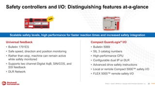 RA TechED 2019 - SS08 - What's New and Coming Soon in Safety Automation ...