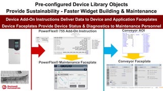 RA TechED 2019 - SY07- Next-Gen Device Library of Preconfigured Objects ...