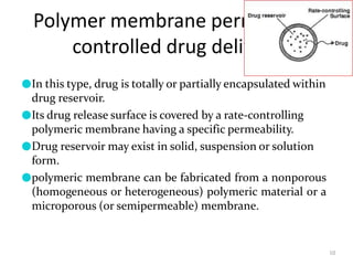 Polymer membrane permeation-
controlled drug delivery
10
●In this type, drug is totally or partially encapsulated within
drug reservoir.
●Its drug release surface is covered by a rate-controlling
polymeric membrane having a specific permeability.
●Drug reservoir may exist in solid, suspension or solution
form.
●polymeric membrane can be fabricated from a nonporous
(homogeneous or heterogeneous) polymeric material or a
microporous (or semipermeable) membrane.
 