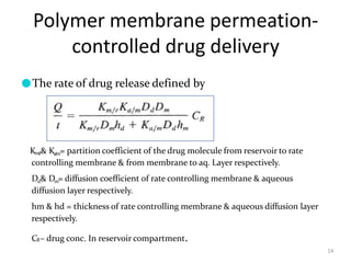 Polymer membrane permeation-
controlled drug delivery
14
●The rate of drug release defined by
Km/r& Ka/m= partition coefficient of the drug molecule from reservoir to rate
controlling membrane & from membrane to aq. Layer respectively.
Dd& Dm= diffusion coefficient of rate controlling membrane & aqueous
diffusion layer respectively.
hm & hd = thickness of rate controlling membrane & aqueous diffusion layer
respectively.
CR– drug conc. In reservoir compartment.
 