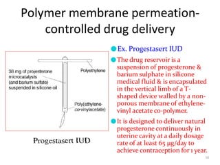 Polymer membrane permeation-
controlled drug delivery
16
●Ex. Progestasert IUD
●The drug reservoir is a
suspension of progesterone &
barium sulphate in silicone
medical fluid & is encapsulated
in the vertical limb of a T-
shaped device walled by a non-
porous membrane of ethylene-
vinyl acetate co-polymer.
●It is designed to deliver natural
progesterone continuously in
uterine cavity at a daily dosage
rate of at least 65 μg/day to
achieve contraception for 1 year.
 